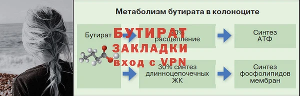 каннабис Горно-Алтайск